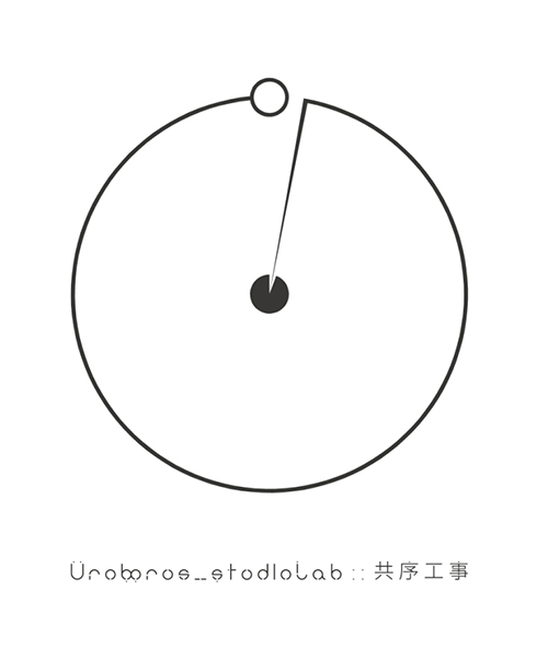 共序工事